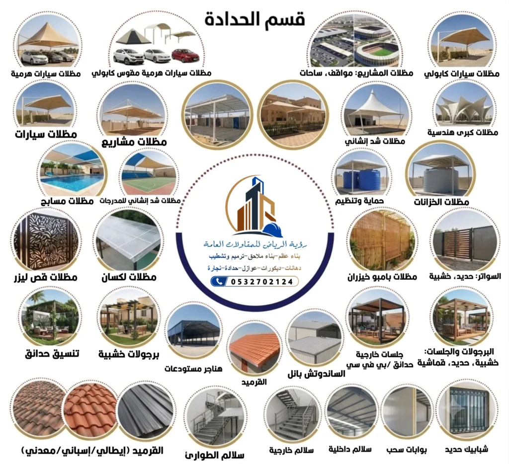قسم الحدادة