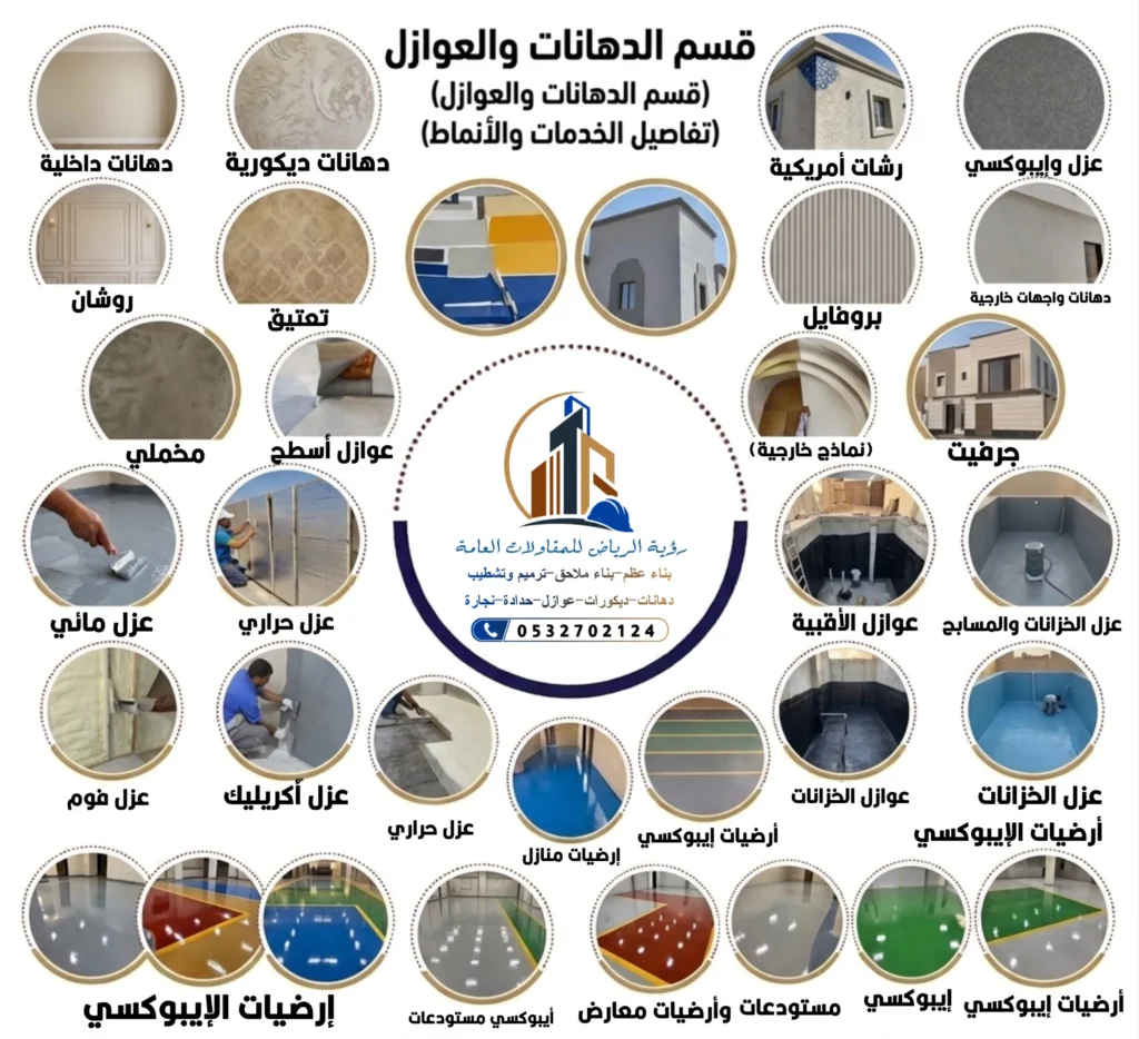 قسم الدهانات والعوازل